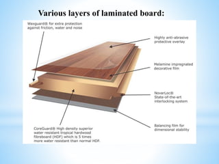 Artificial construction materials.pptxpsg | PPTX