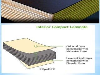Artificial construction materials.pptxpsg | PPTX