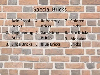 Artificial Construction Materials- A beginners presentation | PPTX