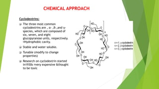 CHEMICAL APPROACH
Cyclodextrins:
 The three most common
cyclodextrins are , α- ,β-,and γ-
species, which are composed of
six, seven, and eight
glucopyranose units, respectively.
Hydrophobic cavity.
 Stable and water soluble.
 Tunable (modify to change
properties)
 Research on cyclodextrin started
in1930s very expensive &thought
to be toxic
 