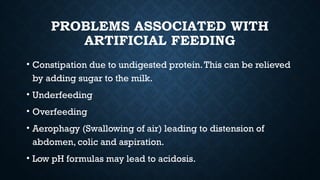 Undigested Milk Image Unit 4 podiatrists artificial feeding.pptx