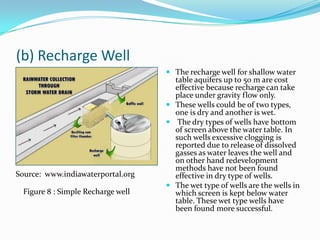 (b) Recharge Well
 The recharge well for shallow water
table aquifers up to 50 m are cost
effective because recharge can take
place under gravity flow only.
 These wells could be of two types,
one is dry and another is wet.
 The dry types of wells have bottom
of screen above the water table. In
such wells excessive clogging is
reported due to release of dissolved
gasses as water leaves the well and

Source: www.indiawaterportal.org
Figure 8 : Simple Recharge well

on other hand redevelopment
methods have not been found
effective in dry type of wells.
 The wet type of wells are the wells in
which screen is kept below water
table. These wet type wells have
been found more successful.

 