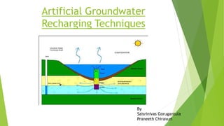 Artificial Groundwater
Recharging Techniques
By
Saisrinivas Gorugantula
Praneeth Chiravuri
 