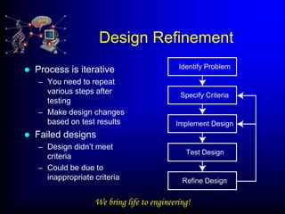 Design Refinement
                                             Identify Problem
   Process is iterative
    – You need to repeat
      various steps after                     Specify Criteria
      testing
    – Make design changes
      based on test results                 Implement Design
   Failed designs
    – Design didn’t meet
                                               Test Design
      criteria
    – Could be due to
      inappropriate criteria                  Refine Design


                    We bring life to engineering!
 