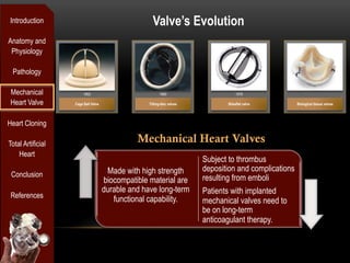 Introduction                                         Valve’s Evolution
Anatomy and
 Physiology

 Pathology

 Mechanical             1952                              1960                      1979

 Heart Valve       Cage Ball Valve                 Tilting-disc valves          Bileaflet valve         Biological tissue valves




Heart Cloning

Total Artificial
                                               Mechanical Heart Valves
    Heart
                                                                         Subject to thrombus
                                      Made with high strength            deposition and complications
 Conclusion                                                              resulting from emboli
                                     biocompatible material are
                                     durable and have long-term          Patients with implanted
 References
                                        functional capability.           mechanical valves need to
                                                                         be on long-term
                                                                         anticoagulant therapy.
 