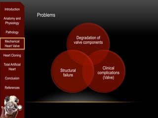Introduction
                   Problems
Anatomy and
 Physiology

 Pathology
                                       Degradation of
 Mechanical                           valve components
 Heart Valve

Heart Cloning

Total Artificial
    Heart                                            Clinical
                              Structural
                                                   complications
                               failure
 Conclusion                                           (Valve)

 References
 