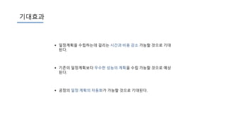 기대효과
 일정계획을 수립하는데 걸리는 시간과 비용 감소 가능할 것으로 기대
된다.
 기존의 일정계획보다 우수한 성능의 계획을 수립 가능할 것으로 예상
된다.
 공정의 일정 계획의 자동화가 가능할 것으로 기대된다.
 