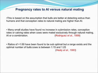 Artificial Insemination Present Scenerio and Future Prospects by Dr J S ...