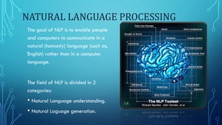 NATURAL LANGUAGE PROCESSING
The goal of NLP is to enable people
and computers to communicate in a
natural (humanly) language (such as,
English) rather than in a computer
language.
The field of NLP is divided in 2
categories:
• Natural Language understanding.
• Natural Laguage generation.
 