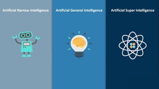 Big Data, Data Visualization, Machine Learning & Artificial ...