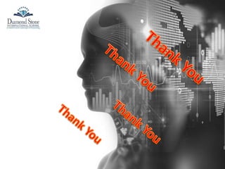 Artificial inteligience