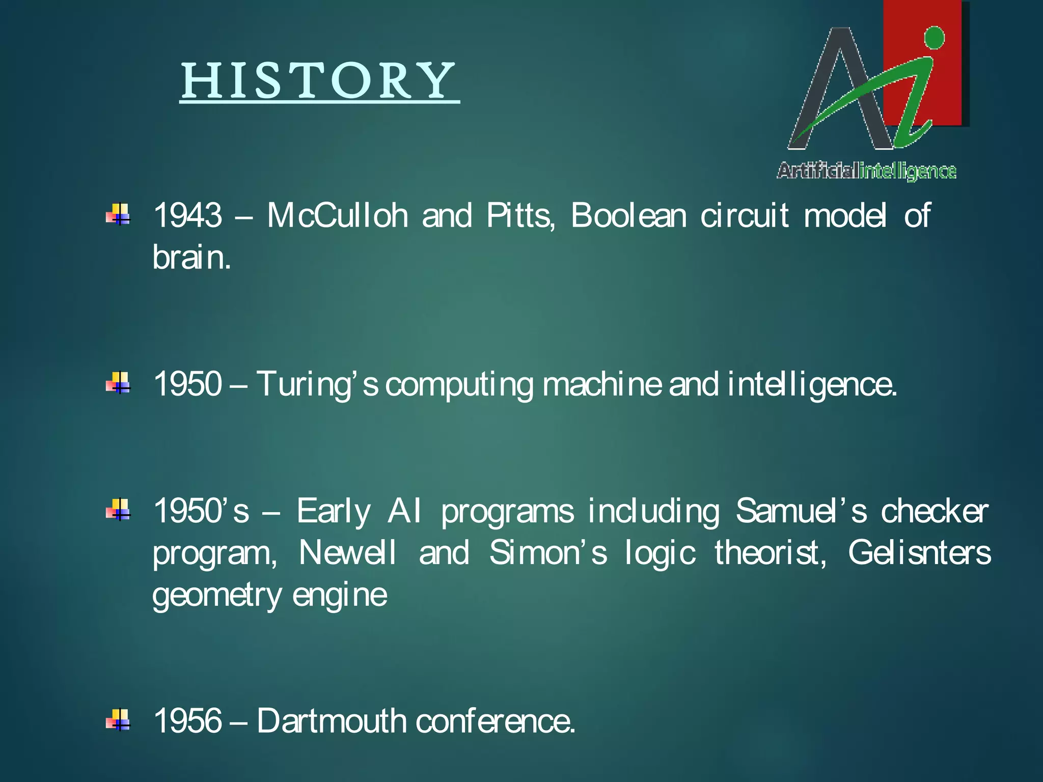 1943 – McCulloh and Pitts, Boolean circuit model of
brain.
1950 – Turing’scomputing machineand intelligence.
1950’s – Early AI programs including Samuel’s checker
program, Newell and Simon’s logic theorist, Gelisnters
geometry engine
1956 – Dartmouth conference.
HISTORY
 