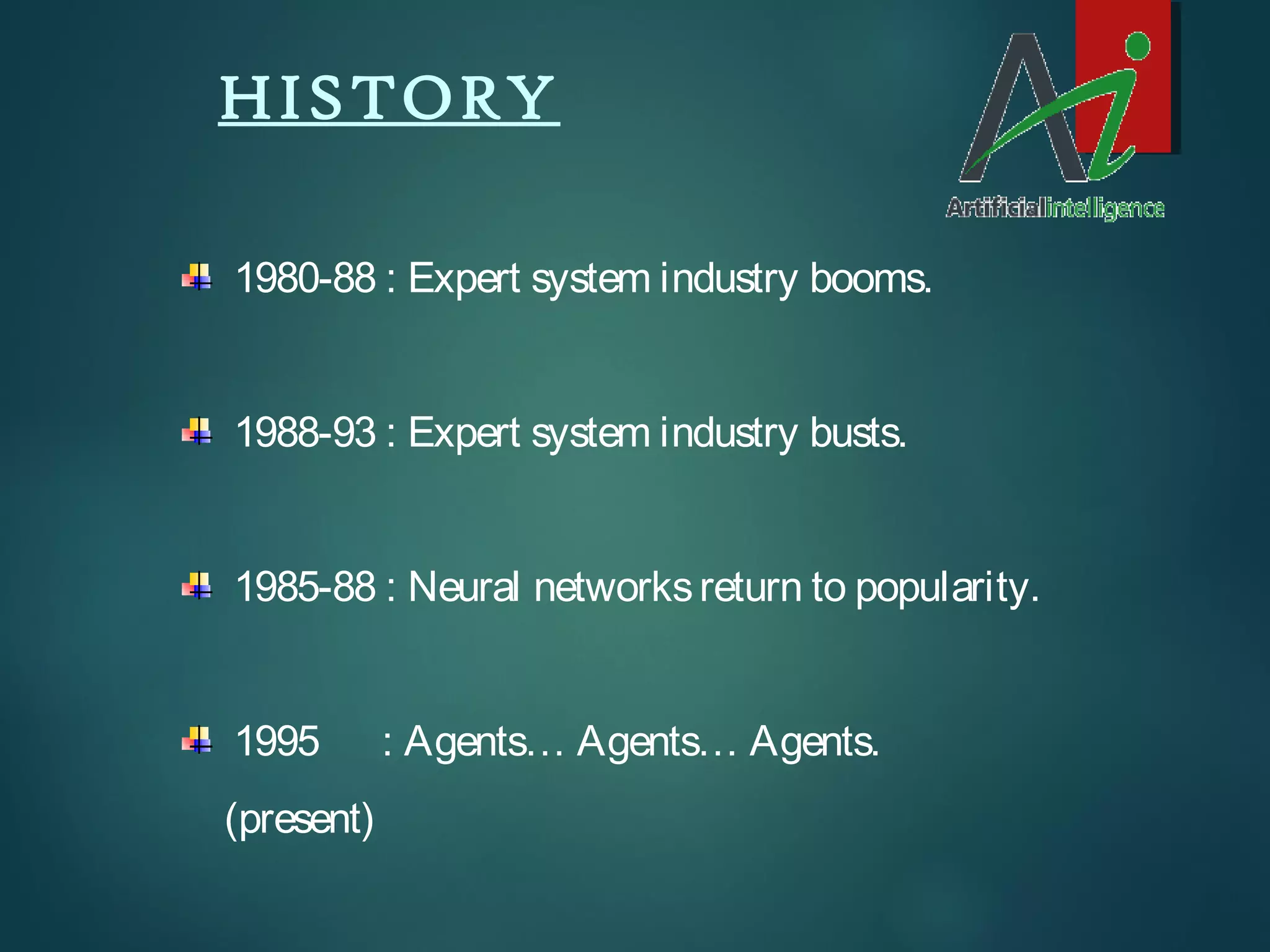 1980-88 : Expert system industry booms.
1988-93 : Expert system industry busts.
1985-88 : Neural networksreturn to popularity.
1995 : Agents… Agents… Agents.
(present)
HISTORY
 