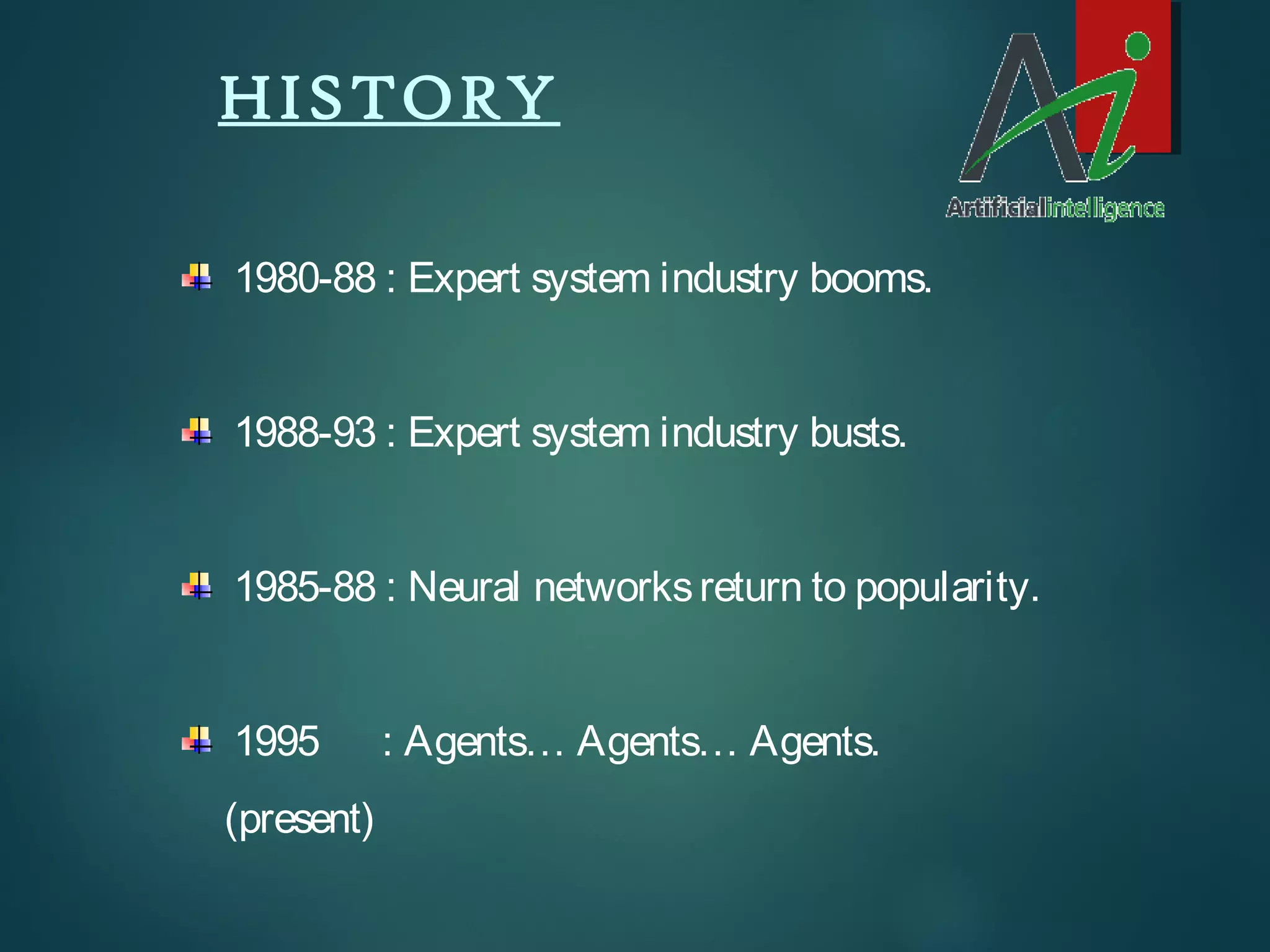 1980-88 : Expert system industry booms.
1988-93 : Expert system industry busts.
1985-88 : Neural networksreturn to popularity.
1995 : Agents… Agents… Agents.
(present)
HISTORY
 