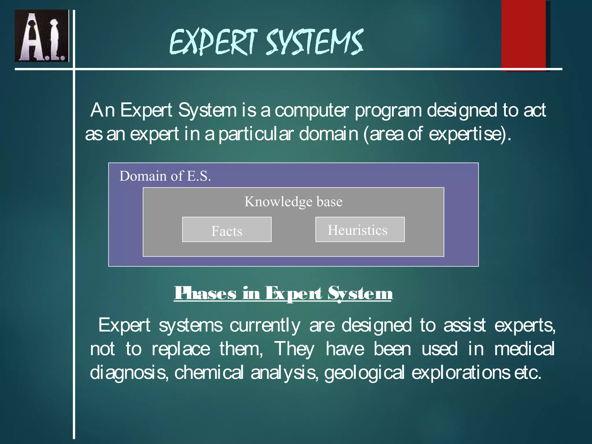 An Expert System is a computer program designed to act
asan expert in aparticular domain (areaof expertise).
Expert systems currently are designed to assist experts,
not to replace them, They have been used in medical
diagnosis, chemical analysis, geological explorationsetc.
Domain of E.S.
Knowledge base
Facts Heuristics
Phases in Expert System
EXPERT SYSTEMS
 