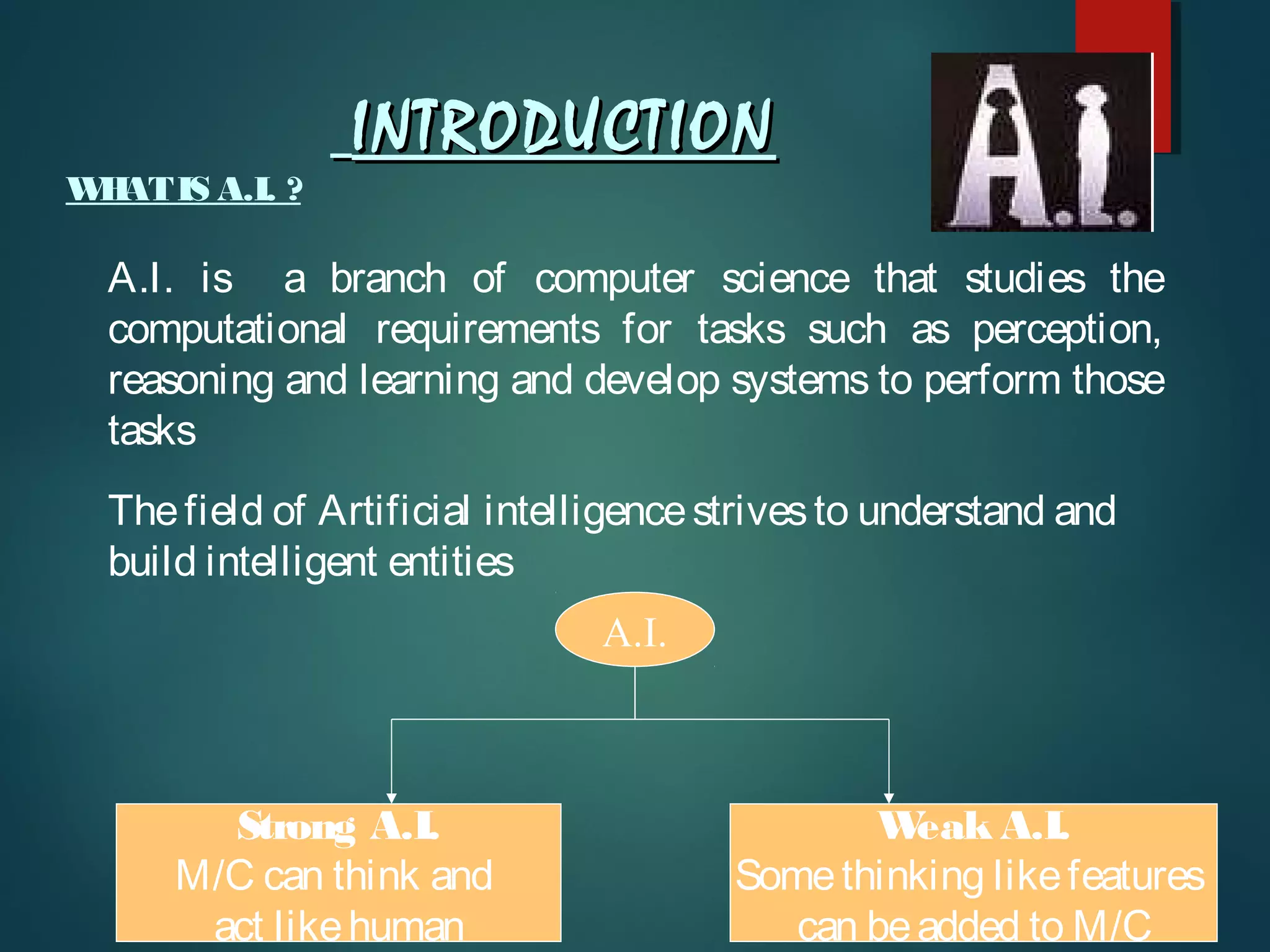 INTRODUCTIONINTRODUCTION
WHATIS A.I. ?
A.I. is a branch of computer science that studies the
computational requirements for tasks such as perception,
reasoning and learning and develop systems to perform those
tasks
Thefield of Artificial intelligencestrivesto understand and
build intelligent entities
A.I.
Strong A.I.
M/C can think and
act likehuman
Weak A.I.
Somethinking likefeatures
can beadded to M/C
 