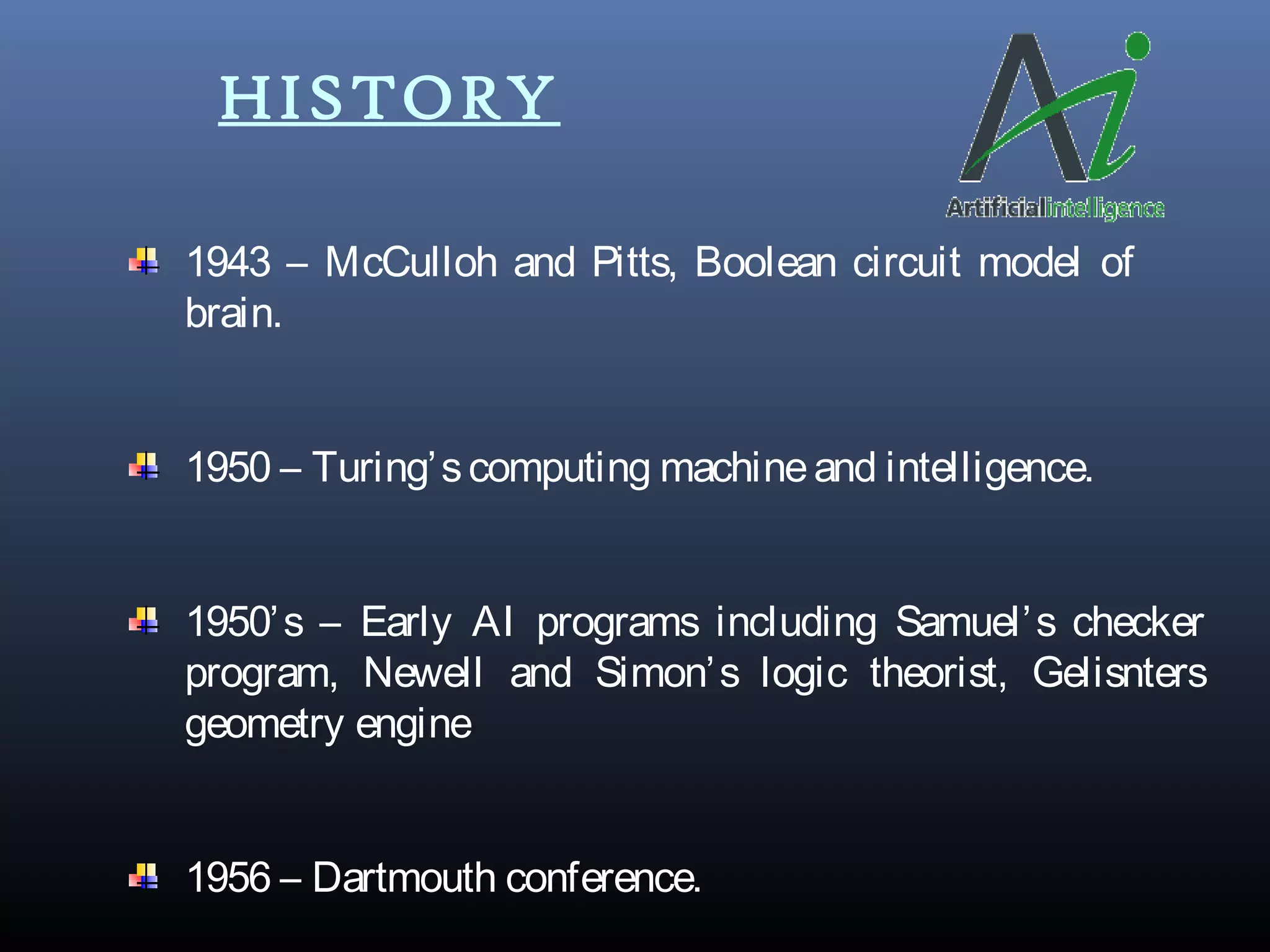 1943 – McCulloh and Pitts, Boolean circuit model of
brain.
1950 – Turing’scomputing machineand intelligence.
1950’s – Early AI programs including Samuel’s checker
program, Newell and Simon’s logic theorist, Gelisnters
geometry engine
1956 – Dartmouth conference.
HISTORY
 