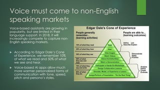Voice must come to non-English
speaking markets
Voice-based assistants are growing in
popularity, but are limited in their
language support. In 2018, it will
increasingly compete to capture non-
English speaking markets.
 According to Edgar Dale’s Cone
of Experience, we remember 10%
of what we read and 50% of what
we see and hear.
 Voice-based Ai apps allow much
more warmer personalized forms of
communication with tone, speed,
pitch and persona’s styles.
 