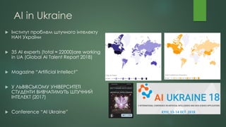 AI in Ukraine
 Інститут проблем штучного інтелекту
НАН України
 35 AI experts (total ≈ 22000)are working
in UA (Global AI Talent Report 2018)
 Magazine “Artificial Intellect”
 У ЛЬВІВСЬКОМУ УНІВЕРСИТЕТІ
СТУДЕНТИ ВИВЧАТИМУТЬ ШТУЧНИЙ
ІНТЕЛЕКТ (2017)
 Conference “AI Ukraine”
 