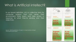 What is Artificial intellect?
In our broad definition, AI is a collective term for
computer systems that can sense their
environment, think, learn, and take action in
response to what they’re sensing and their
objectives.
Source: “2018 AI predictions: 8 insights to shape business strategy”,
PricewaterhouseCoopers
Does not
involve
new ways
of doing
Assist in
making
decision
Augment
human
decision…
learn from
their
interactions
AI can
adapt …
can act
autonomou
sly
 