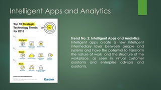 Intelligent Apps and Analytics
Trend No. 2: Intelligent Apps and Analytics
Intelligent apps create a new intelligent
intermediary layer between people and
systems and have the potential to transform
the nature of work and the structure of the
workplace, as seen in virtual customer
assistants and enterprise advisors and
assistants.
 