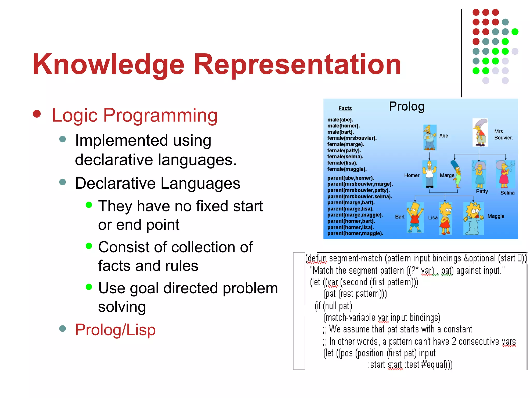 Knowledge Representation Logic Programming Implemented using declarative languages. Declarative Languages They have no fixed start or end point Consist of collection of facts and rules Use goal directed problem solving Prolog/Lisp 