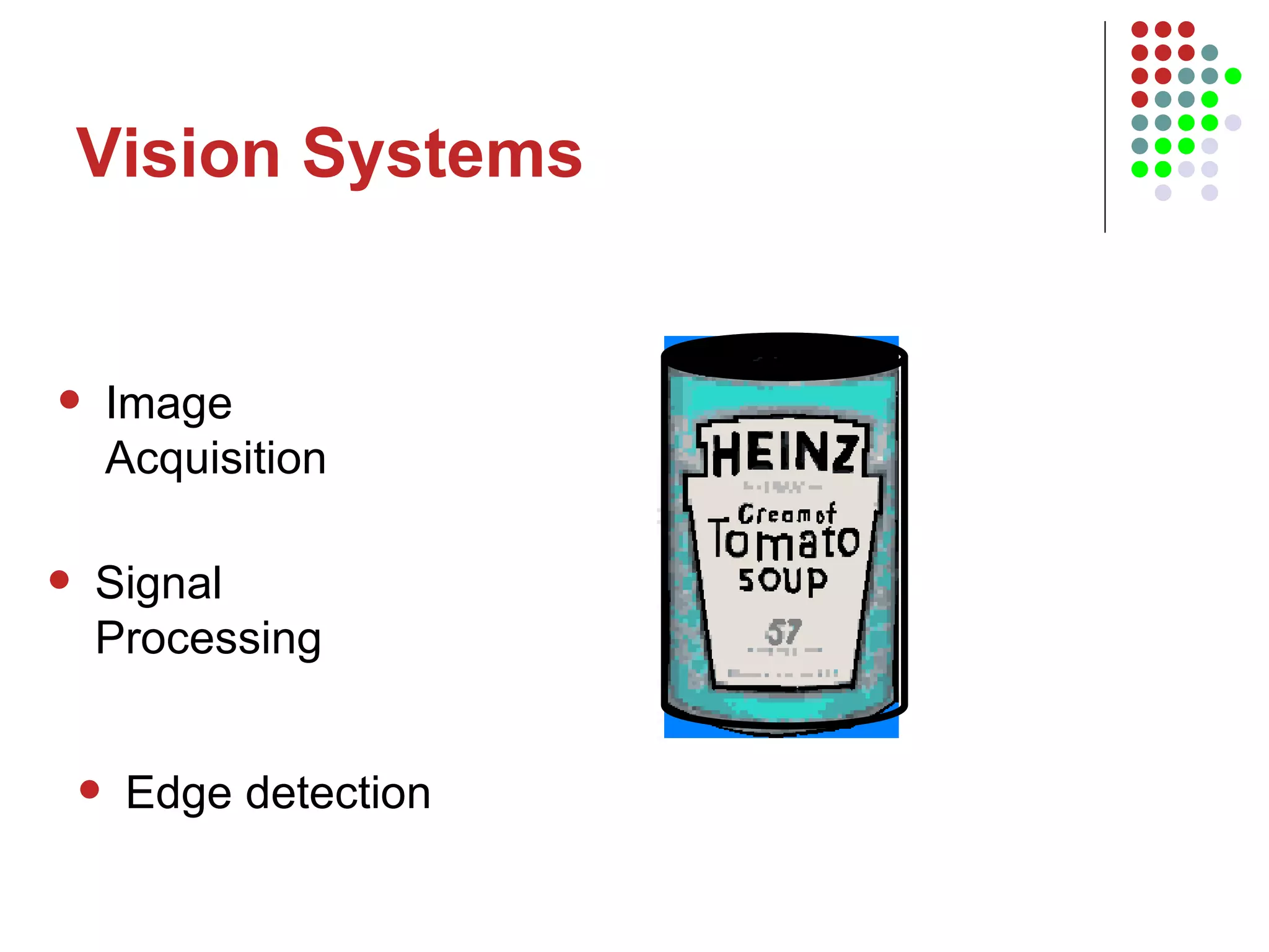 Vision Systems Image Acquisition Signal Processing Edge detection 