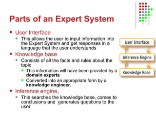 Parts of an Expert System User Interface   This allows the user to input information into the Expert System and get responses in a language that the user understands  Knowledge base   Consists of all the facts and rules about the topic This information will have been provided by a  domain experts Converted into an appropriate form by a  knowledge engineer. Inference engine ,  This searches the knowledge base, comes to conclusions and  generates questions to the user 