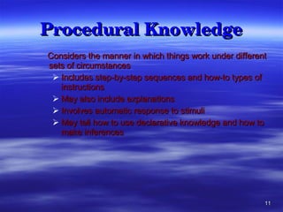 Procedural Knowledge Considers the manner in which things work under different sets of circumstances Includes step-by-step sequences and how-to types of instructions May also include explanations Involves automatic response to stimuli May tell how to use declarative knowledge and how to make inferences 