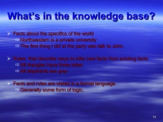 What’s in the knowledge base? Facts about the specifics of the world Northwestern is a private university The first thing I did at the party was talk to John. Rules  that describe ways to infer new facts from existing facts All triangles have three sides All elephants are grey Facts and rules are stated in a formal language Generally some form of logic. 