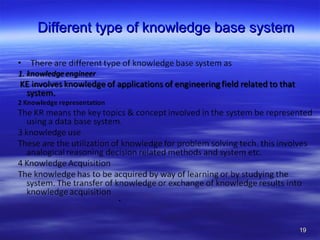 Different type of knowledge base system 