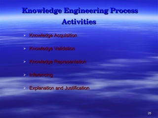 Knowledge Engineering Process Activities Knowledge Acquisition Knowledge Validation Knowledge Representation Inferencing Explanation and Justification 