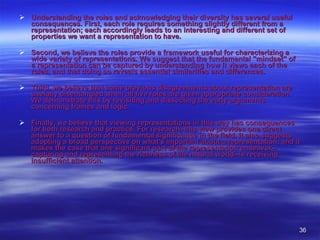 Understanding the roles and acknowledging their diversity has several useful consequences. First, each role requires something slightly different from a representation; each accordingly leads to an interesting and different set of properties we want a representation to have.  Second, we believe the roles provide a framework useful for characterizing a wide variety of representations. We suggest that the fundamental "mindset" of a representation can be captured by understanding how it views each of the roles, and that doing so reveals essential similarities and differences.  Third, we believe that some previous disagreements about representation are usefully disentangled when all five roles are given appropriate consideration. We demonstrate this by revisiting and dissecting the early arguments concerning frames and logic.  Finally, we believe that viewing representations in this way has consequences for both research and practice. For research, this view provides one direct answer to a question of fundamental significance in the field. It also suggests adopting a broad perspective on what's important about a representation, and it makes the case that one significant part of the representation endeavor--capturing and representing the richness of the natural world--is receiving insufficient attention.  