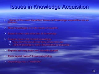 Issues in Knowledge Acquisition . Some of the most important issues in knowledge acquisition are as follows: Most knowledge is in the heads of experts  Experts have vast amounts of knowledge  Experts have a lot of tacit knowledge  They don't know all that they know and use  Tacit knowledge is hard (impossible) to describe  Experts are very busy and valuable people  Each expert doesn't know everything  Knowledge has a "shelf life" 
