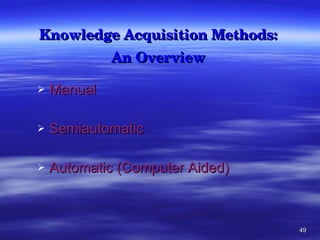 Knowledge Acquisition Methods:  An Overview   Manual  Semiautomatic Automatic (Computer Aided) 