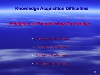 Knowledge Acquisition Difficulties Problems in Transferring Knowledge   Expressing Knowledge Transfer to a Machine Number of Participants Structuring Knowledge 