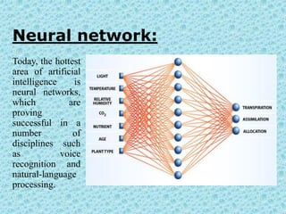 Neural network:
Today, the hottest
area of artificial
intelligence    is
neural networks,
which          are
proving
successful in a
number          of
disciplines such
as           voice
recognition and
natural-language
processing.
 