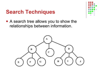Search Techniques A search tree allows you to show the relationships between information. 
