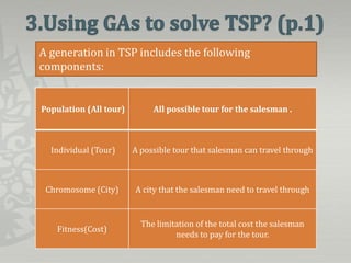 Artificial intelligence - TSP | PPTX