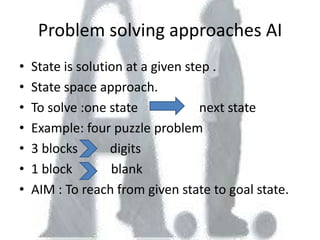 Problem solving approaches AI
•   State is solution at a given step .
•   State space approach.
•   To solve :one state             next state
•   Example: four puzzle problem
•   3 blocks       digits
•   1 block        blank
•   AIM : To reach from given state to goal state.
 
