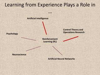 Learning from Experience Plays a Role in
                  …
                    Artificial Intelligence



                                                        Control Theory and
                                                        Operations Research
Psychology

                                    Reinforcement
                                     Learning (RL)




     Neuroscience
                                          Artificial Neural Networks
 