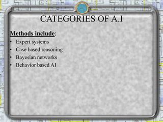CATEGORIES OF A.I
Methods include:
• Expert systems
• Case based reasoning
• Bayesian networks
• Behavior based AI
 