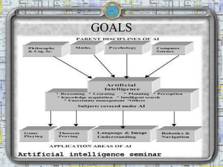 GOALS
The general problem of simulating (or
creating) intelligence has been broken
down into a number of specific sub-
pro...