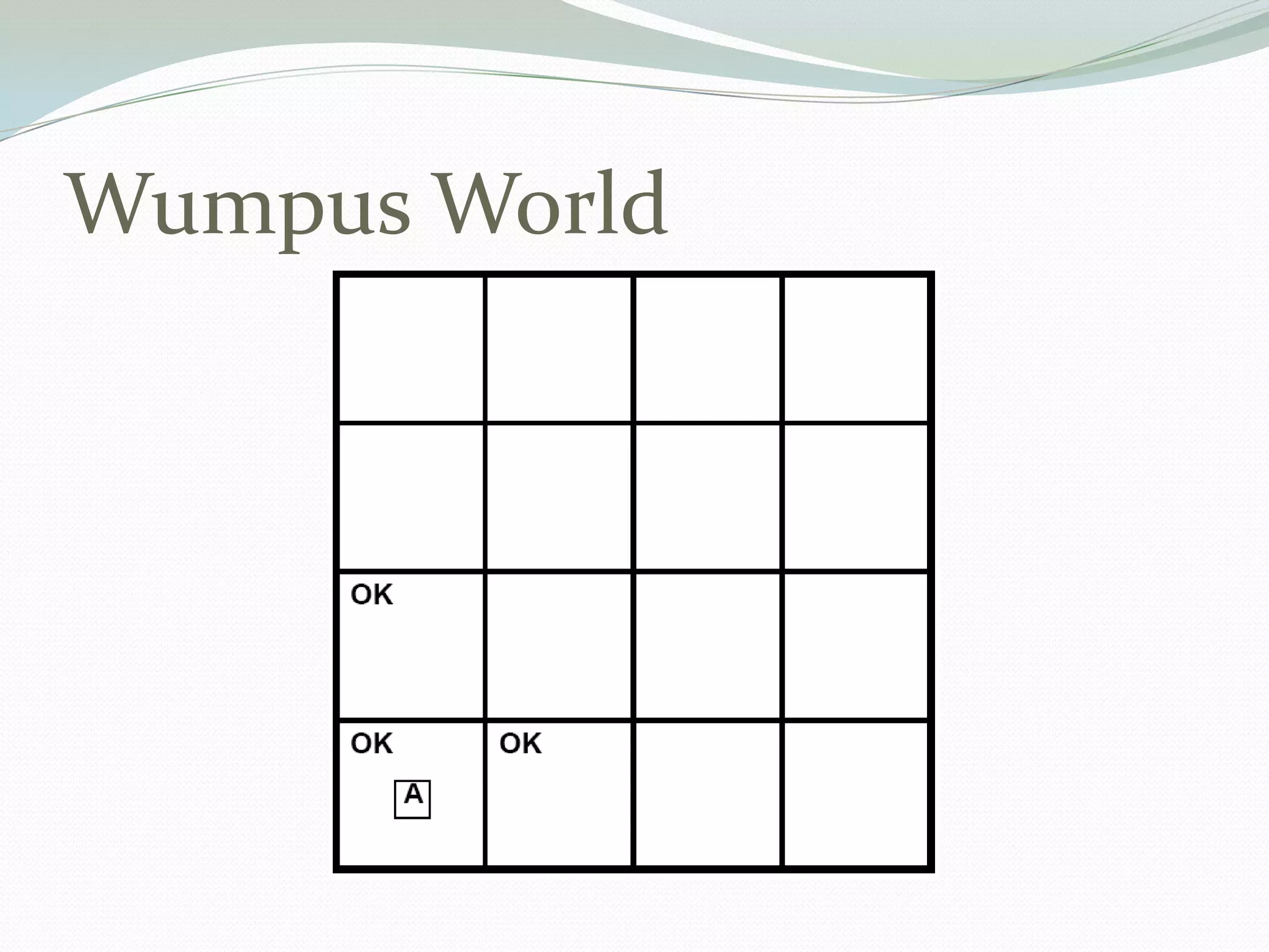 Wumpus World
 