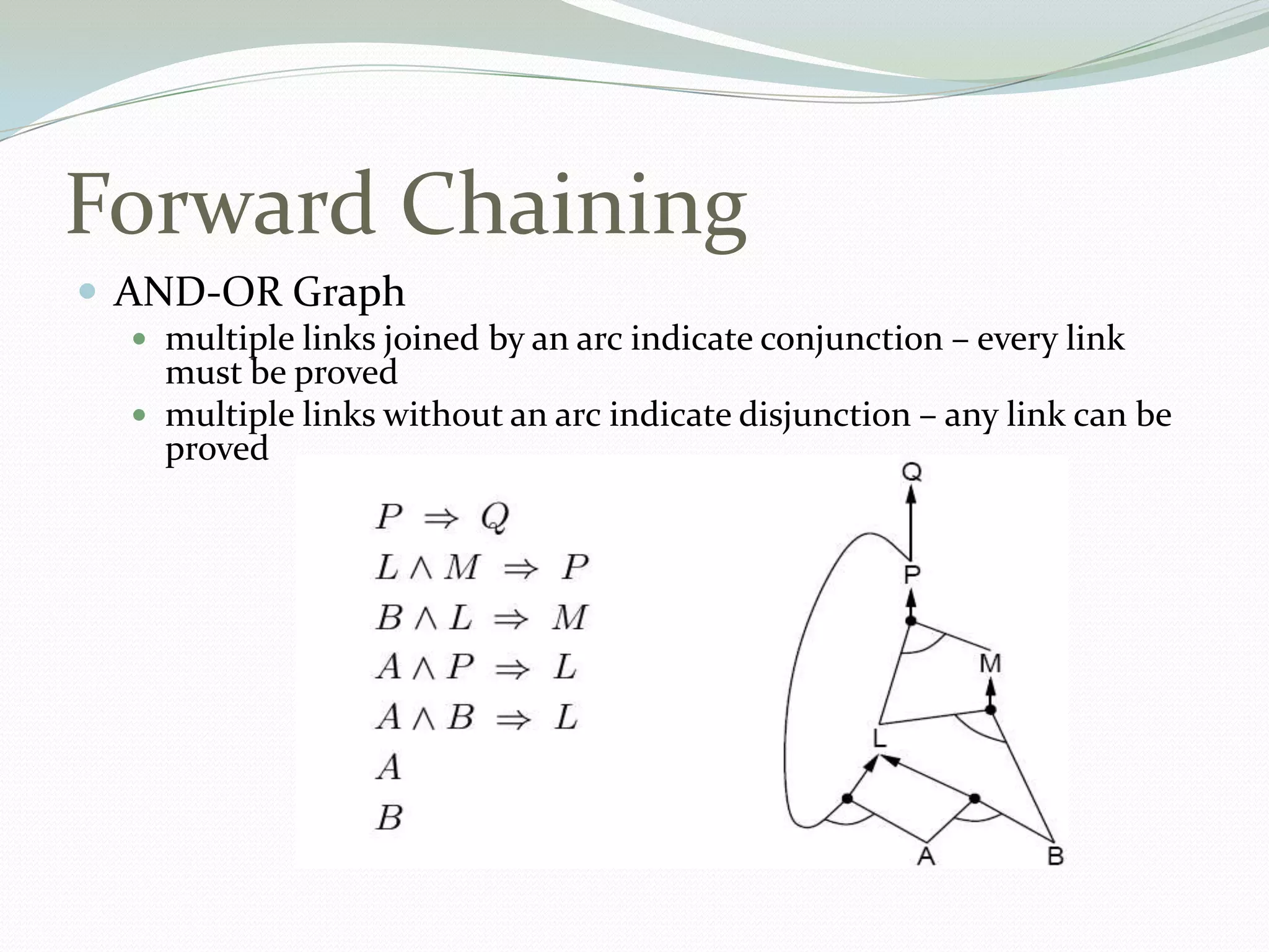 Forward Chaining
 AND-OR Graph
 multiple links joined by an arc indicate conjunction – every link
must be proved
 multiple links without an arc indicate disjunction – any link can be
proved
 