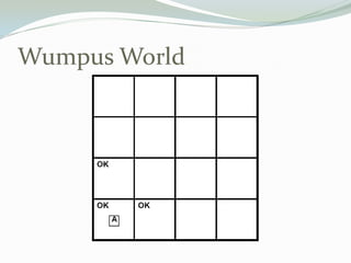 Wumpus World
 