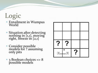 Logic
 Entailment in Wumpus
World
 Situation after detecting
nothing in [1,1], moving
right, breeze in [2,1]
 Consider possible
models for ? assuming
only pits
 3 Boolean choices => 8
possible models
 