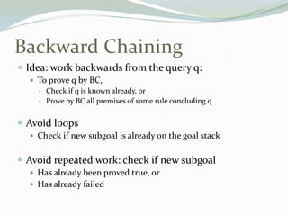 Backward Chaining
 Idea: work backwards from the query q:
 To prove q by BC,
 Check if q is known already, or
 Prove by BC all premises of some rule concluding q
 Avoid loops
 Check if new subgoal is already on the goal stack
 Avoid repeated work: check if new subgoal
 Has already been proved true, or
 Has already failed
 