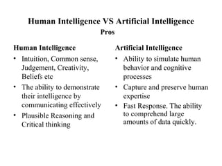 Human Intelligence VS Artificial Intelligence
Pros
Human Intelligence
• Intuition, Common sense,
Judgement, Creativity,
Beliefs etc
• The ability to demonstrate
their intelligence by
communicating effectively
• Plausible Reasoning and
Critical thinking

Artificial Intelligence
• Ability to simulate human
behavior and cognitive
processes
• Capture and preserve human
expertise
• Fast Response. The ability
to comprehend large
amounts of data quickly.

 