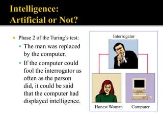 

Phase 2 of the Turing‟s test:

Interrogator

 The man was replaced

by the computer.
 If the computer could
fool the interrogator as
often as the person
did, it could be said
that the computer had
displayed intelligence.
Honest Woman

Computer

 